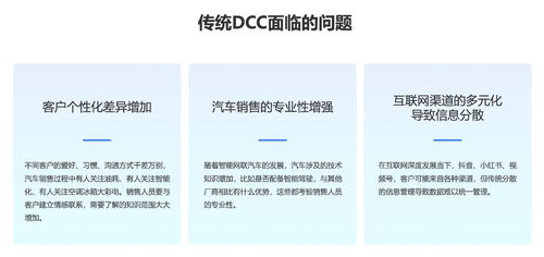 天潤融通AI技術賦能車企 精準邀約，到店率翻倍增長