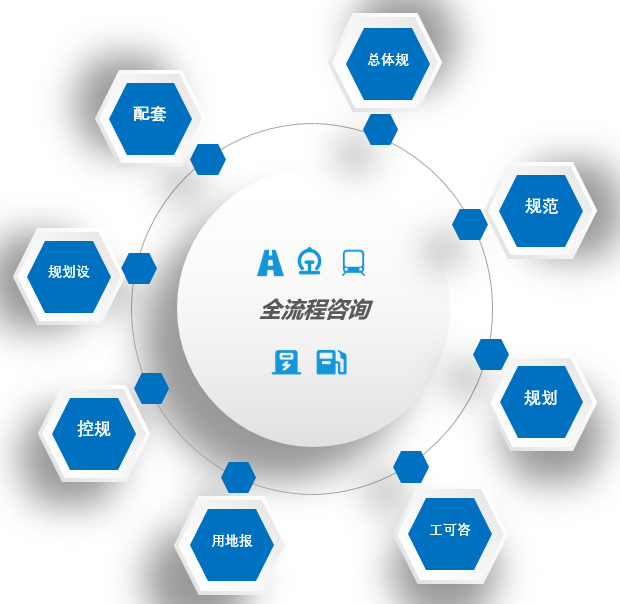 專業賦能，綠色護航 環保技術咨詢服務獲證單位助力企業可持續發展